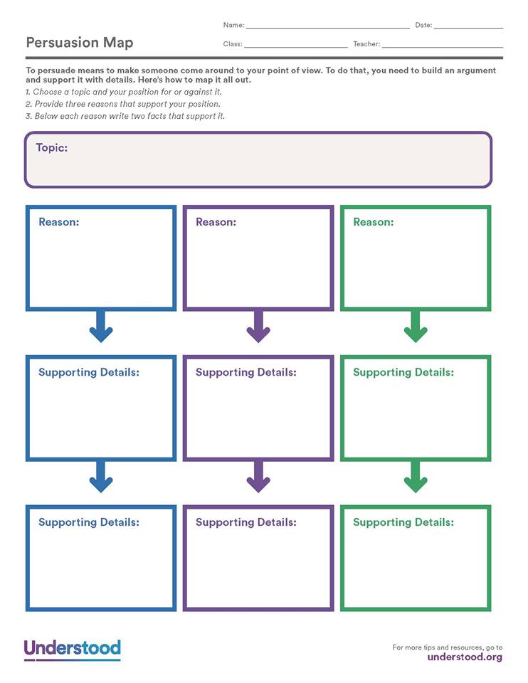 Hướng dẫn các mẫu Graphic Organizers giúp trẻ luyện kỹ năng viết hiệu quả