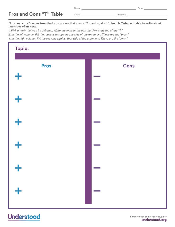 Hướng dẫn các mẫu Graphic Organizers giúp trẻ luyện kỹ năng viết hiệu quả