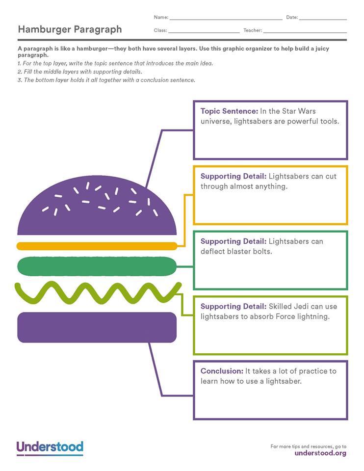 Hướng dẫn các mẫu Graphic Organizers giúp trẻ luyện kỹ năng viết hiệu quả