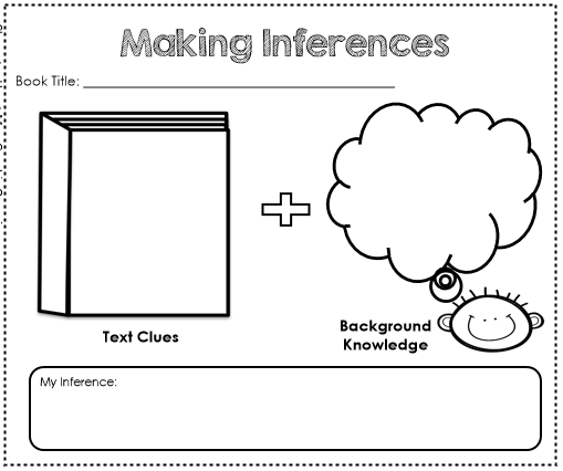 Chi tiết về phương pháp đọc hiểu - Phần 8: Suy luận, rút ra kết luận (Inferences)
