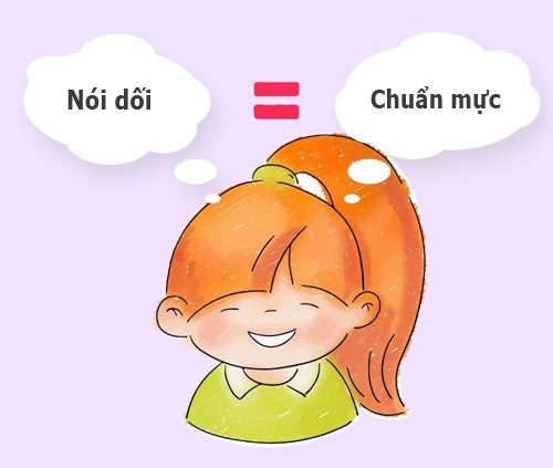 9 lý do khiến trẻ nói dối