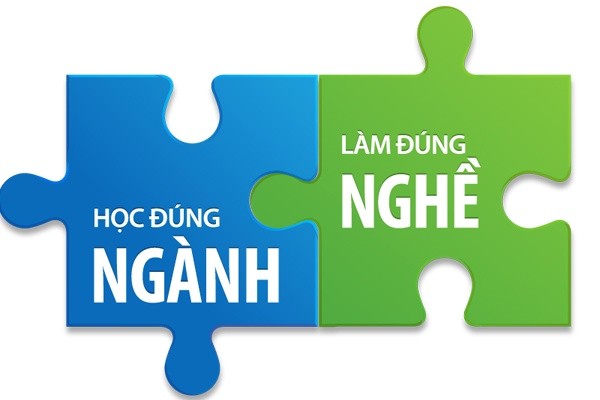 Cha mẹ nên hướng nghiệp cho con từ thời điểm nào?