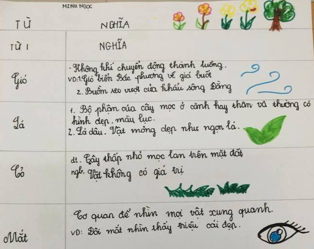 Con đang học lớp 3, tôi phải làm gì để giúp con đọc hiểu hiệu quả?