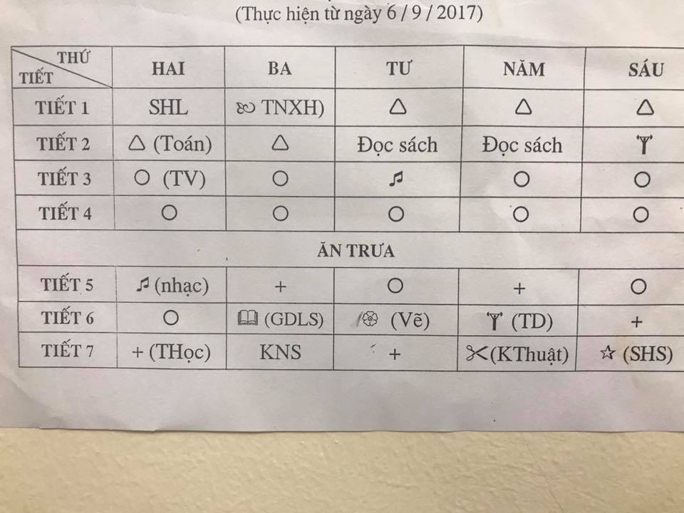 Tìm hiểu chương trình học lớp 1 nặng nhẹ thế nào qua thời khoá biểu