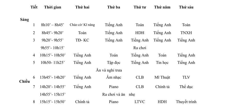 Tìm hiểu chương trình học lớp 1 nặng nhẹ thế nào qua thời khoá biểu