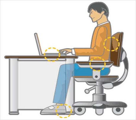 Tư thế ngồi đúng để đảm bảo sức khỏe khi sử dụng máy vi tính
