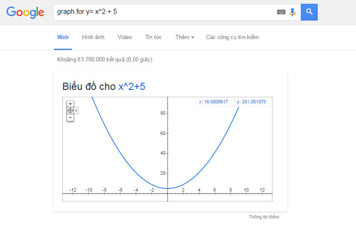 Một số thủ thuật tiện ích với Google mà bạn sẽ dùng và chỉ cho con