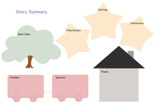 Một số mẫu Graphic Organizer dùng trong kỹ năng Tóm tắt