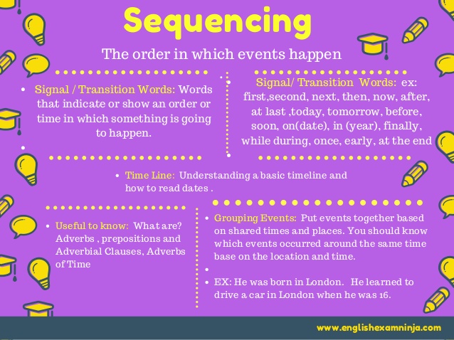 Kỹ năng xâu chuỗi (Sequencing)