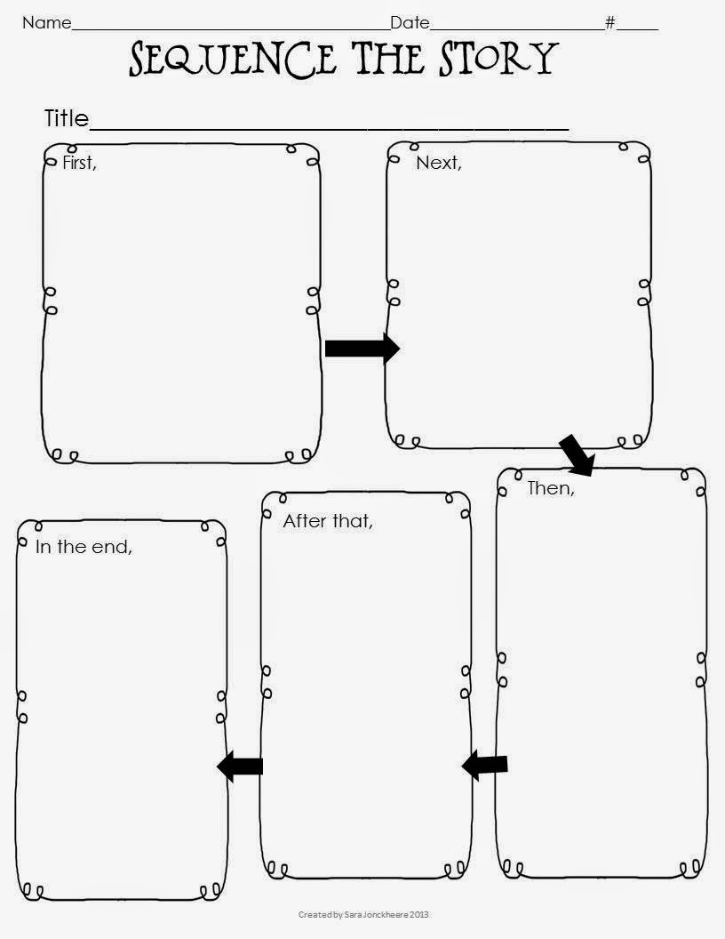 Một mẫu Graphic Organizer dùng khi thực hành kỹ năng Xâu chuỗi 