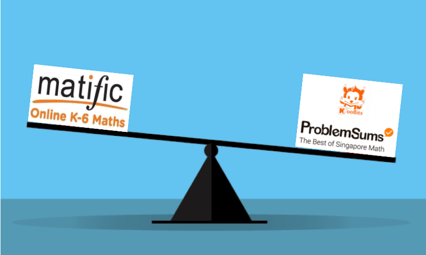 So sánh hai chương trình toán toán tiểu học online hàng đầu Matific và Koobits
