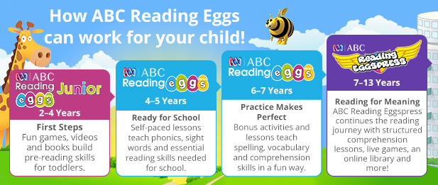 Reading eggs là gì, mua tài khoản Reading eggs ở đâu?