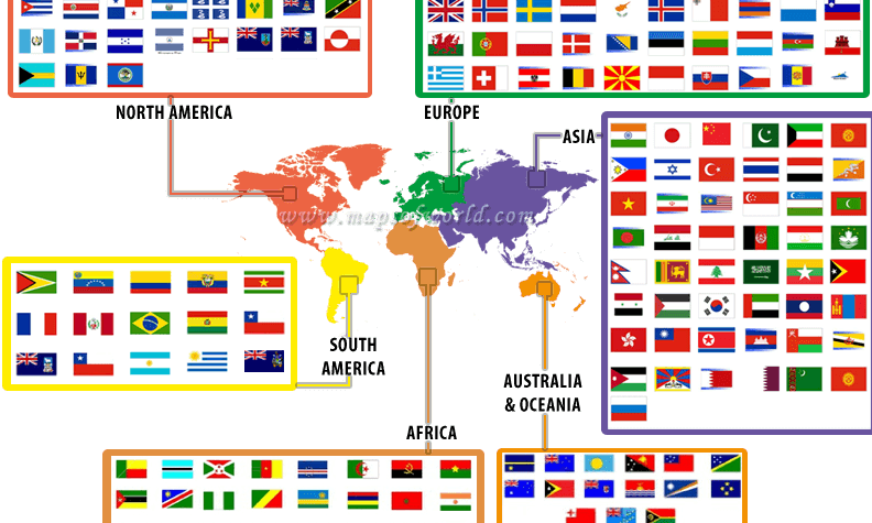 Bạn có am tường về quốc kỳ các nước? | Con Tự Học