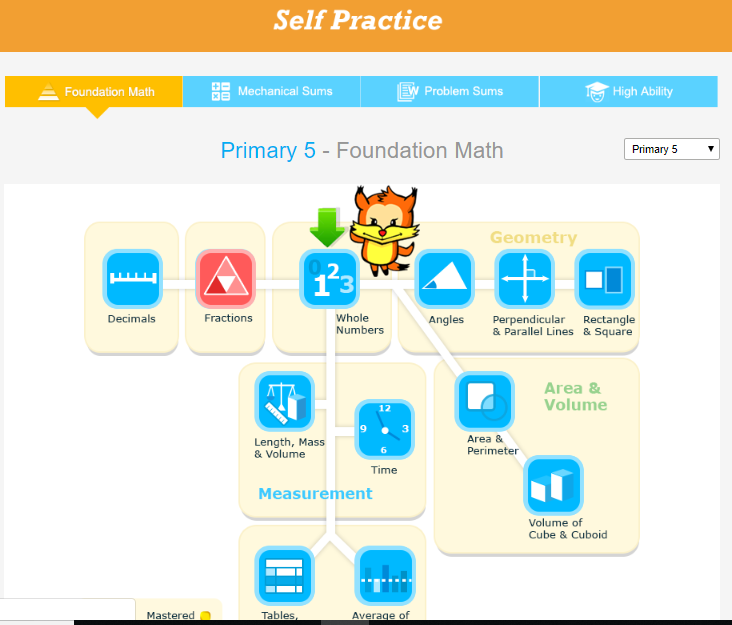 Trong Primary 5 và 6 của Koobits sẽ có mục Foundation Math