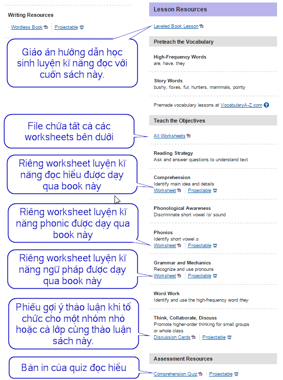 hướng dẫn sử dụng tài khoản teacher kidsa-z - tải worksheet, lesson plan và các học liệu đi kèm sách raz kids