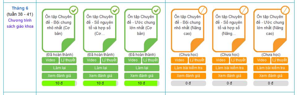 Pitago - Màn hình học và luyện toán theo chuyên đề - lớp 6